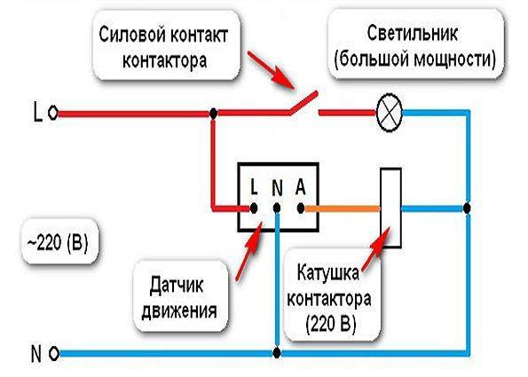 Датчик движения для включения света: виды, подключение, настройка