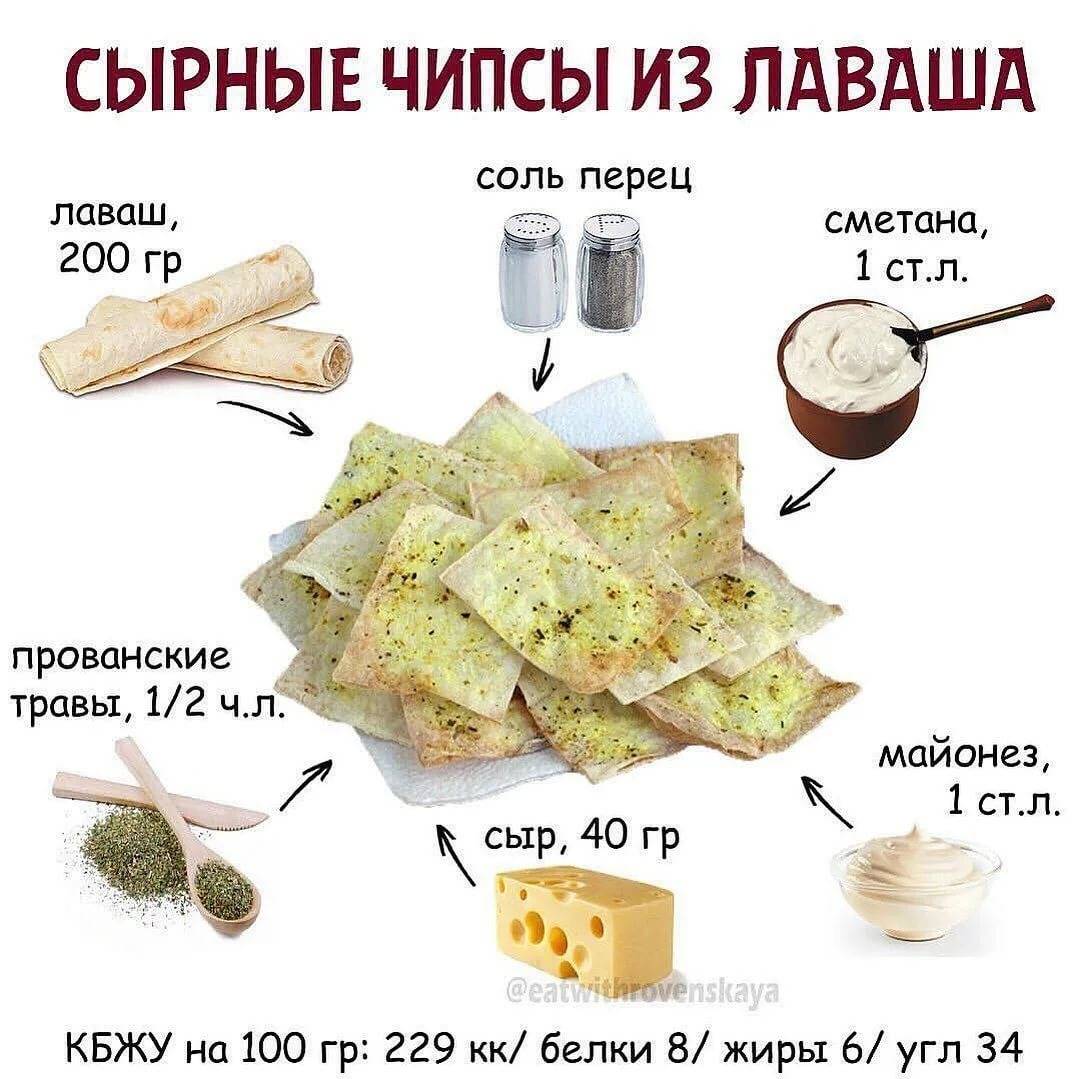 Как сделать грунтовку своими руками: рецепты приготовления в домашних условиях