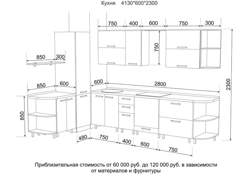 Выбор крепежей для кухонных шкафов: виды, преимущества, процесс монтажа