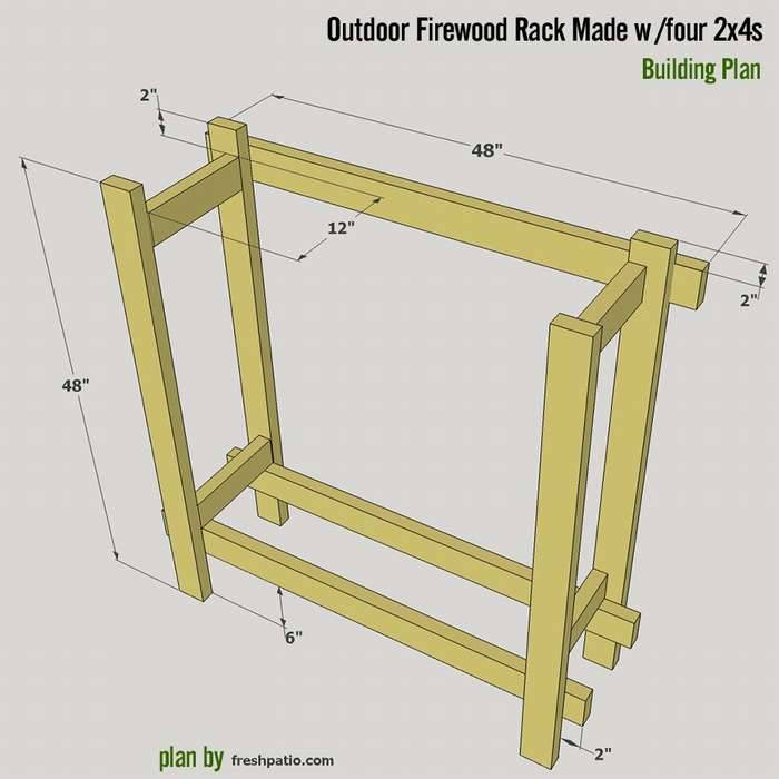 Как сделать дровяник, дровник и дровницу на даче своими руками по проекту