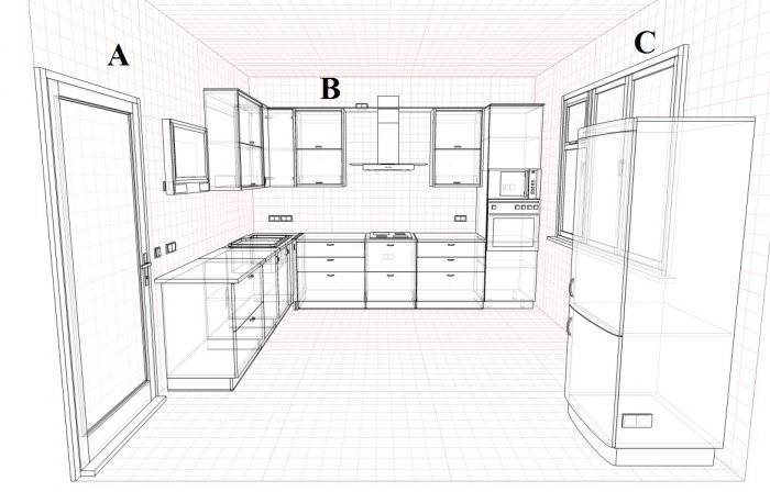Проект кухни с размерами: как организовать кухонное пространство