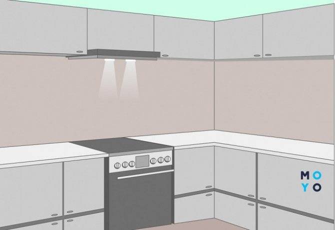 Как выбрать вытяжку на кухню? советы профессионалов
