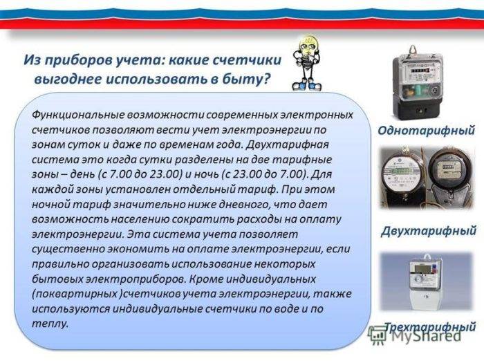 Как снимать показания приборов учета: расчет расхода воды и электричества + различные способы оплаты