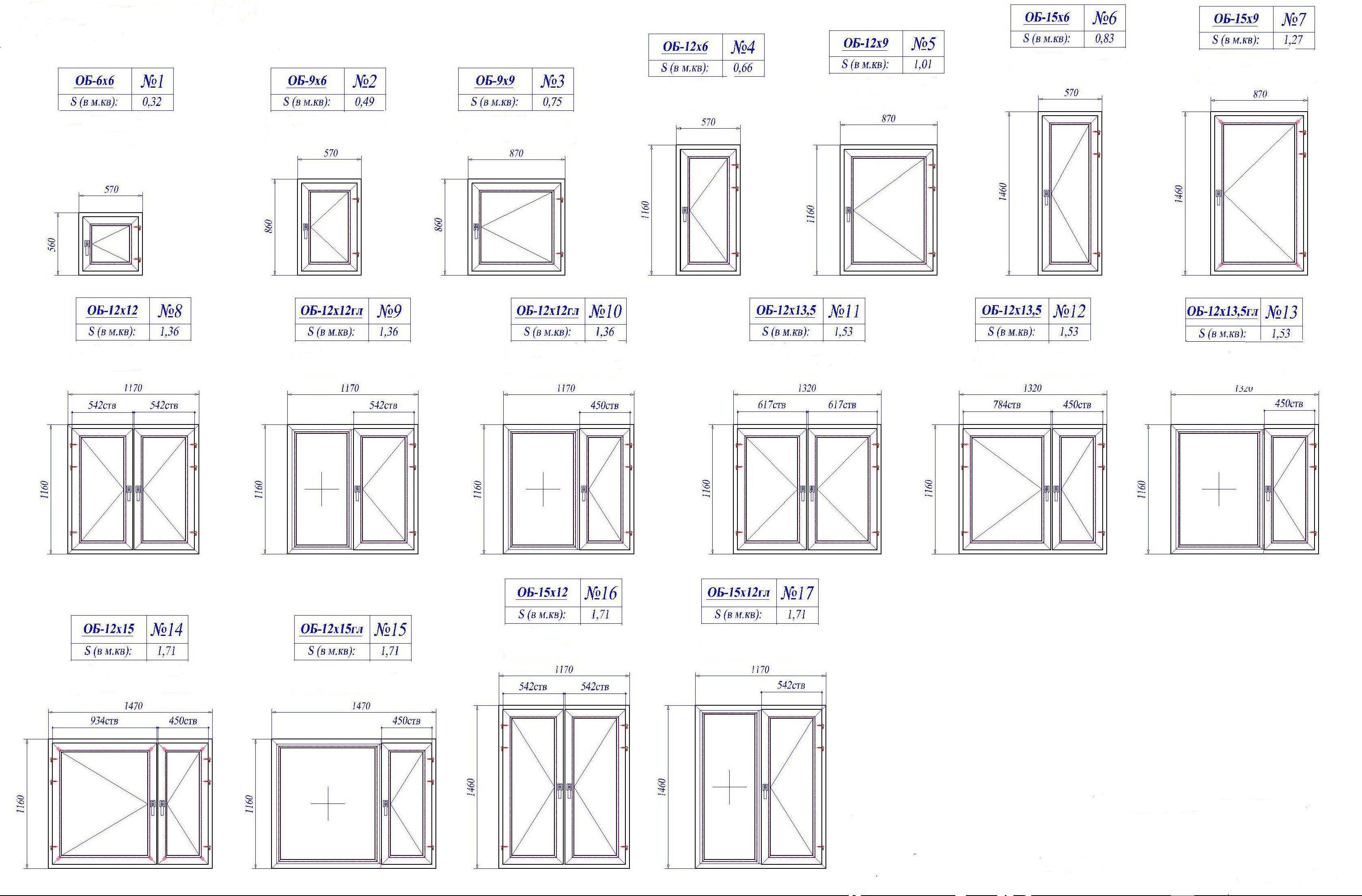 Оптимальный размер окон в деревянном доме - рекомендации и правила