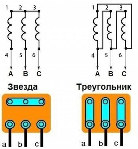 Типовые схемы подключения электродвигателя - 125 фото типовых схем подключения через пускатель