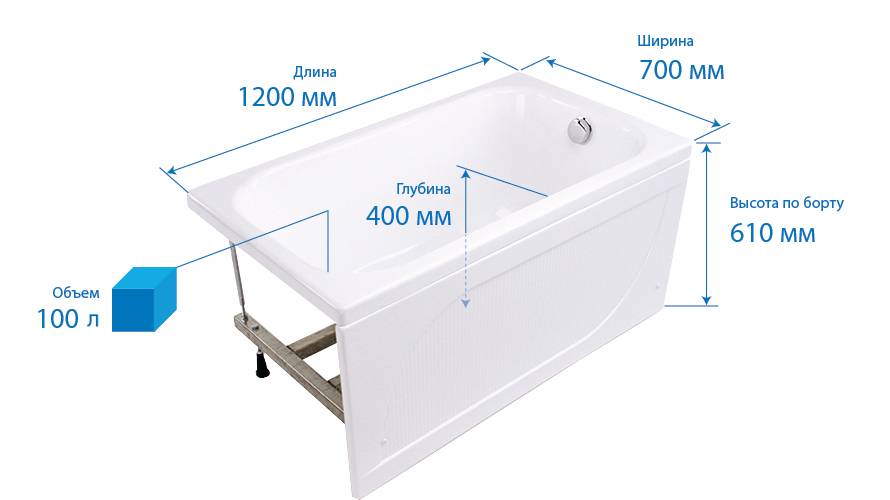 Как выбрать раковину в ванную: размеры, правила выбора, идеи дизайна (30 фото) | дизайн и интерьер ванной комнаты