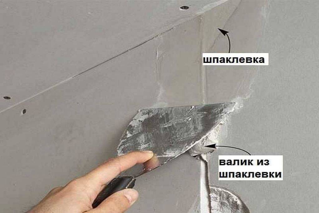 Как подготовить гипсокартон к поклейке обоев: чем обработать перед поклейкой?