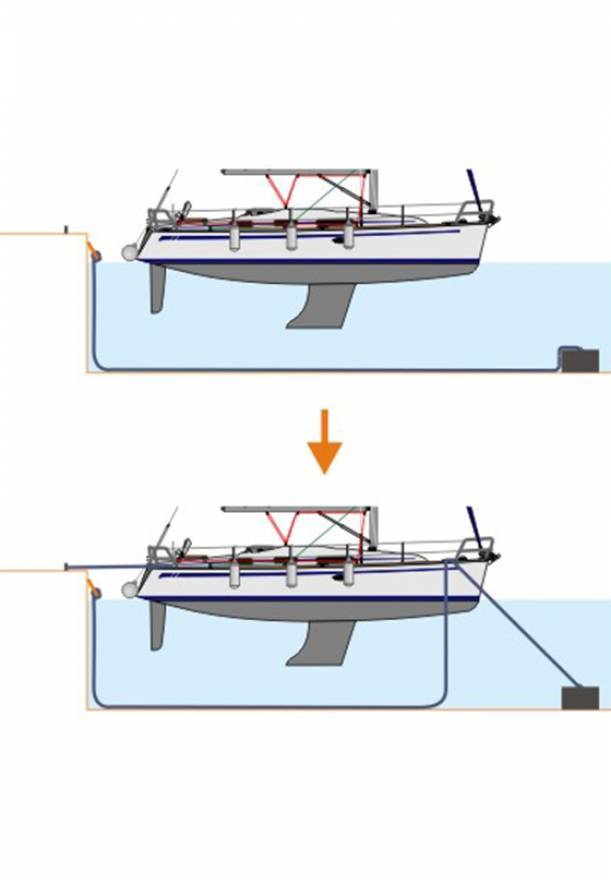 Лодка своими руками: пошаговая инструкция постройки самодельной лодки (125 фото и видео)