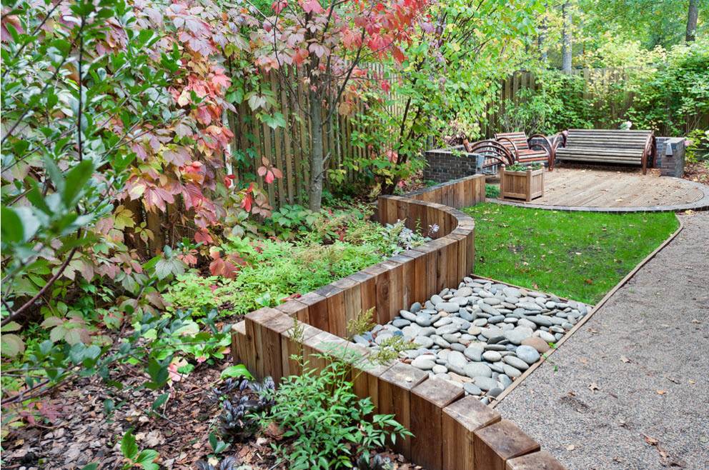 Как сделать сад и огород визитной карточкой двора: идеи дизайна