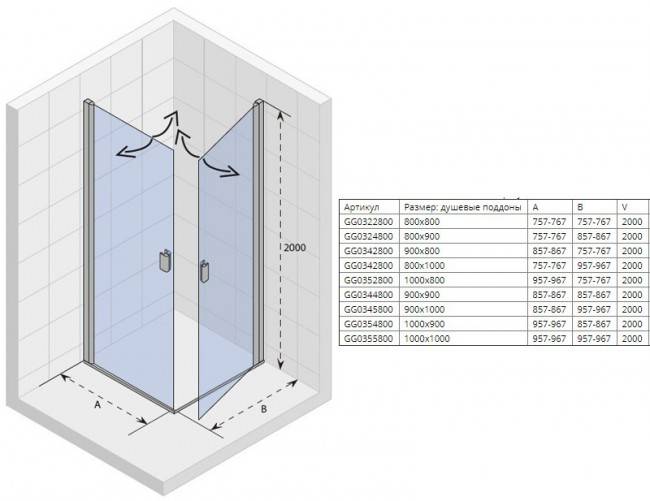 Типовые размеры душевых кабин: стандартные и оптимальные размеры - «интерьер ванной» » «дизайна интерьера»