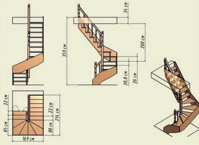 Чердачная лестница своими руками + формулы, схемы, эскизы