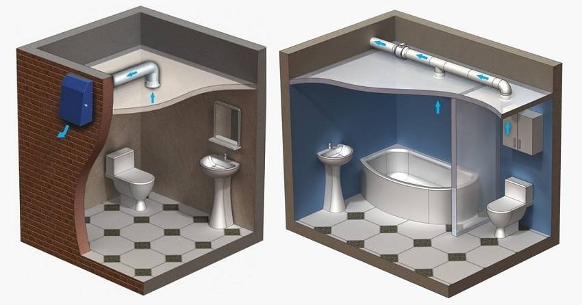 Инструкция по установке и подключению вытяжного вентилятора в ванной комнате: грамотный монтаж. стоимость работы мастеров