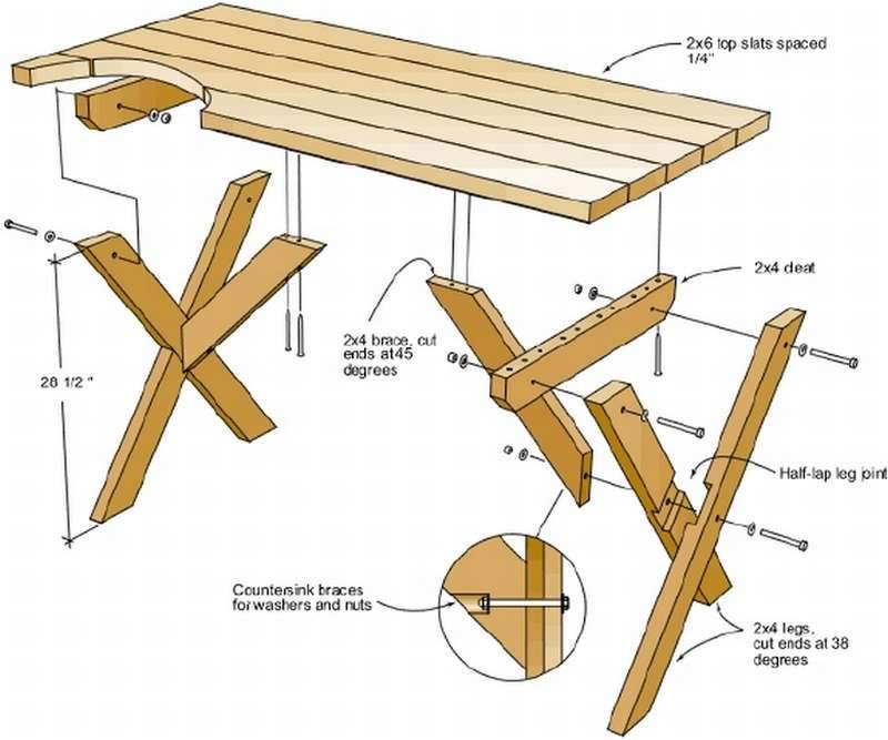 Стол для дачи своими руками — изготавливаем по подробным пошаговым инструкциям