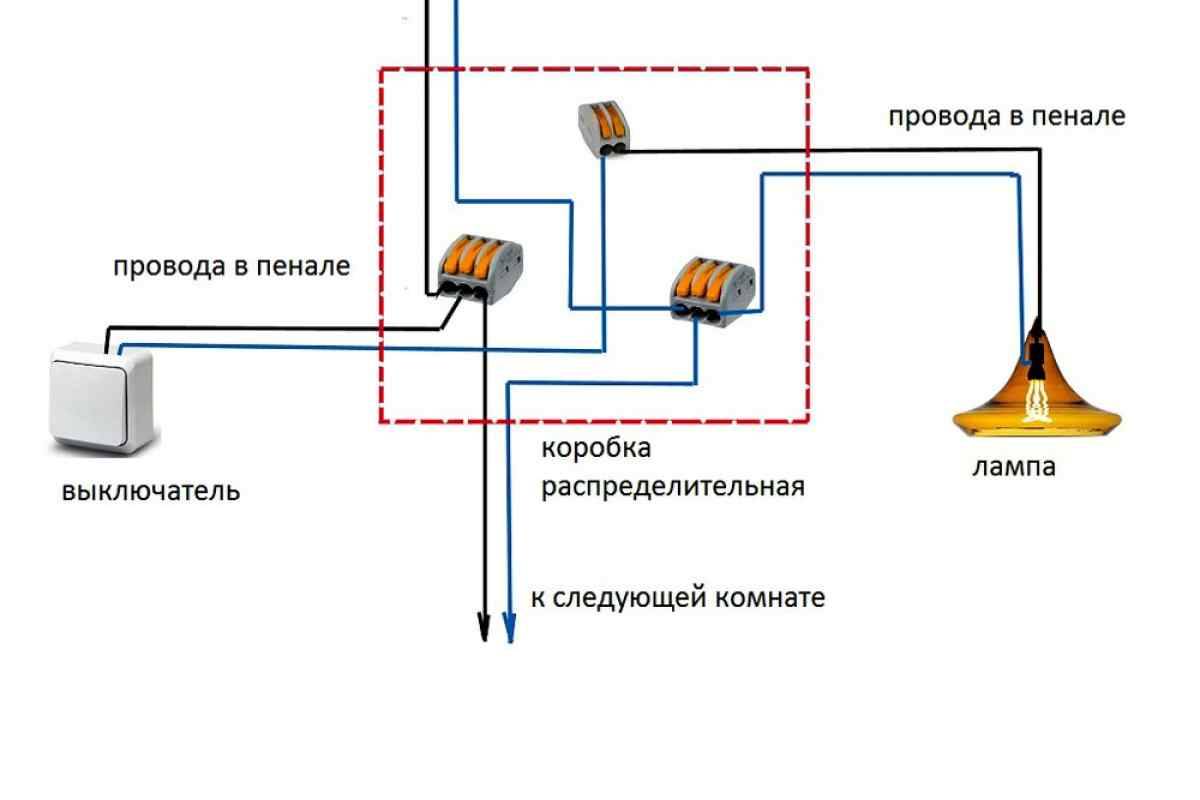 Схема электропроводки в бане