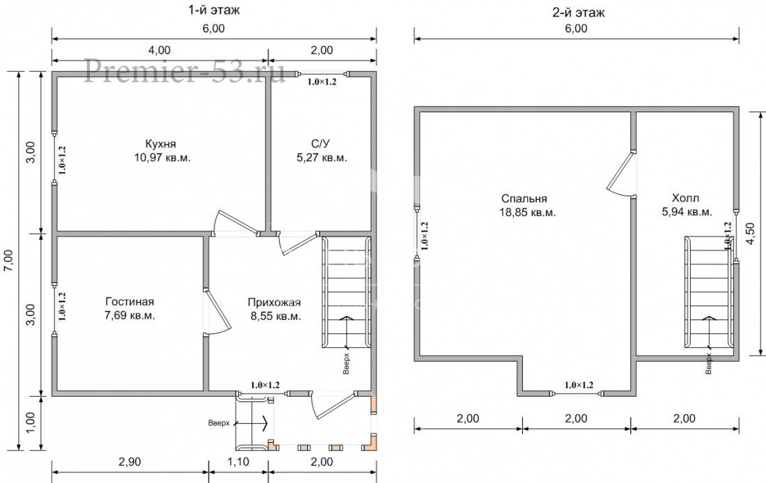 Проекты и планировка одноэтажных домов и коттеджей 6х6