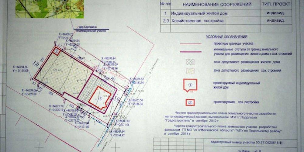 Проект дома для разрешения на строительство