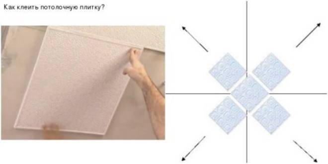 Как наклеить потолочную плитку своими руками