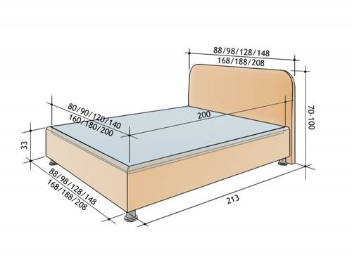 Односпальная кровать размеры, особенности конструкции, разновидности