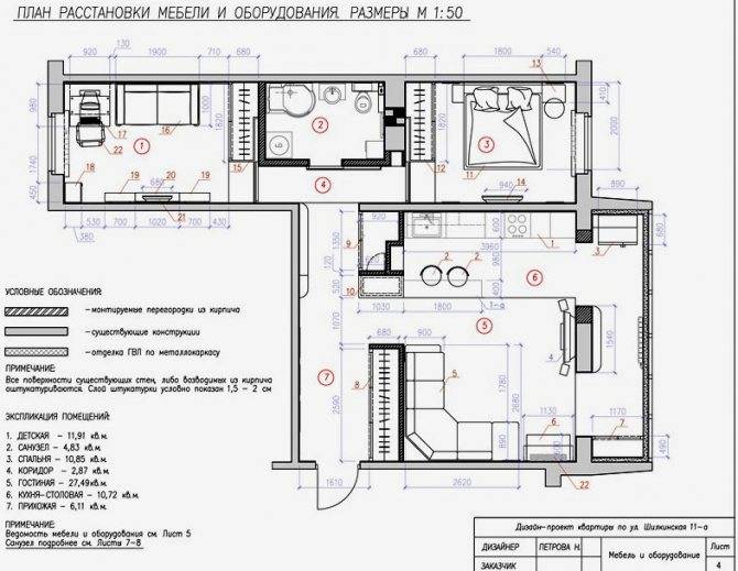 Дизайн-проекты квартир: готовые решения для идеального интерьера