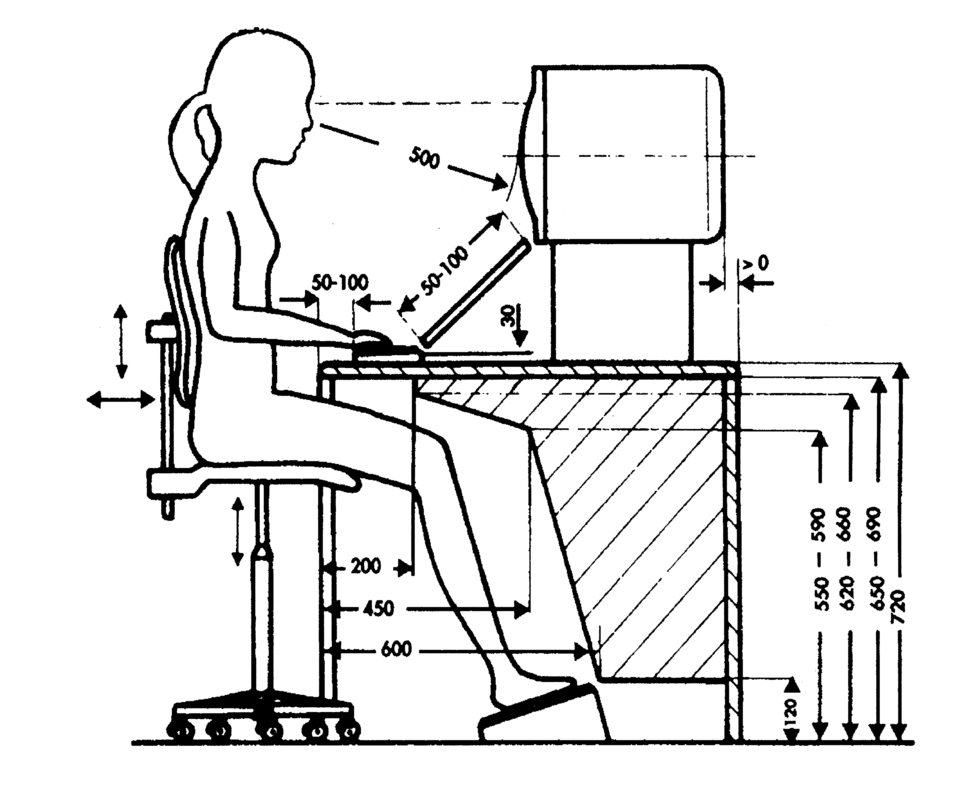 Как собрать компьютерный стол своими руками: чертежи, схемы, размеры