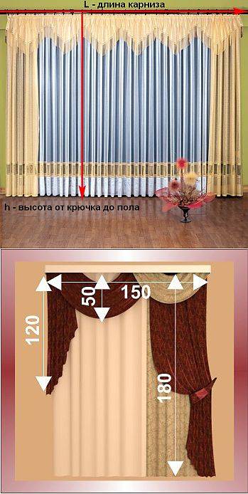 Расчет ткани на шторы: сшить из двух тканей разных цветов своими руками, схемы