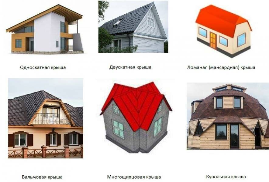 Как устроена стропильная система мансардной крыши: обзор конструкций для малоэтажных домов