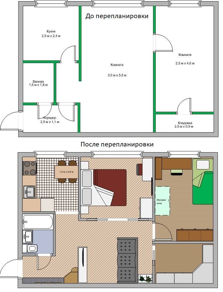 Как сделать проект перепланировки квартиры самостоятельно?