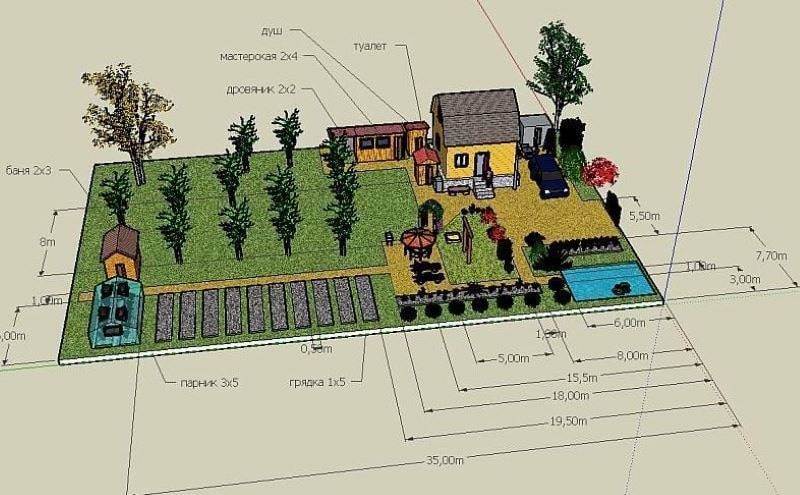 Схема расположения плодовых деревьев и кустарников на участке 6 соток