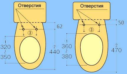 Подобрать сиденье по размерам. Как замерить стульчак унитаза правильно. Как выбрать стульчак для унитаза по размеру правильно. Какое расстояние между отверстиями крепления унитаза. Как правильно замерить крышку для унитаза.