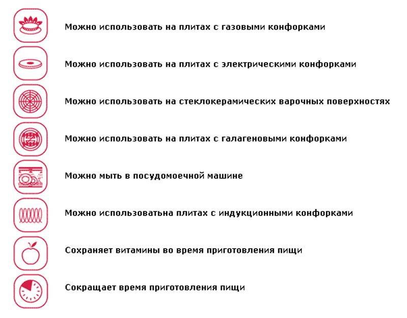 Какую посуду использовать для стеклокерамической плиты