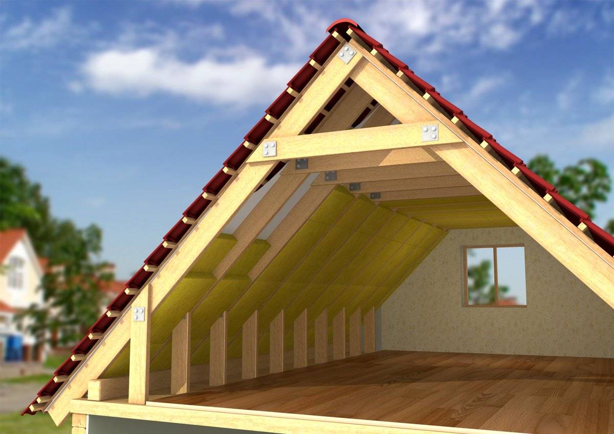 Устройство мансардной крыши частного дома: четырехскатная кровля мансардного типа, варианты строения, монтаж