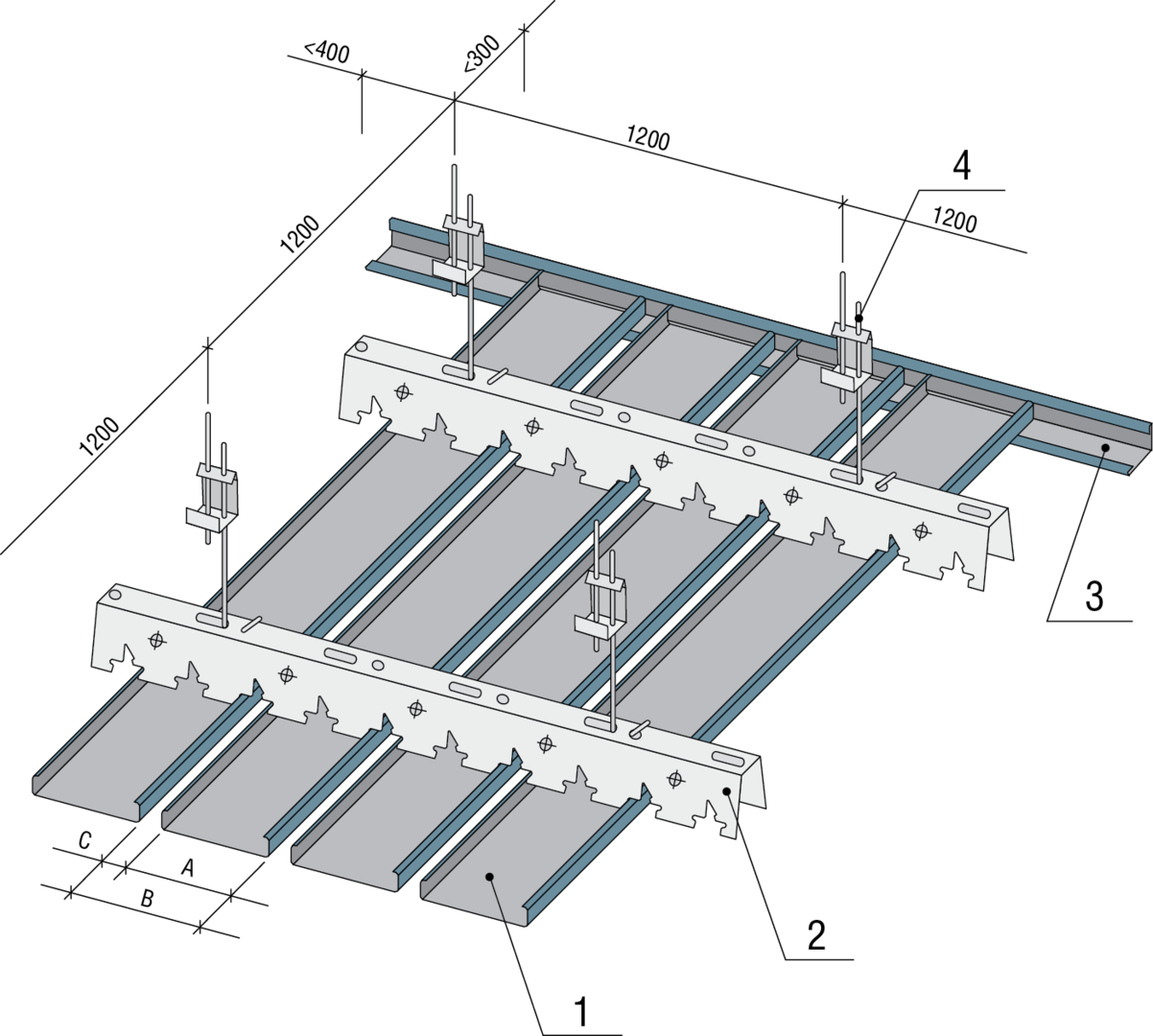 Подвесные потолки из алюминиевых панелей