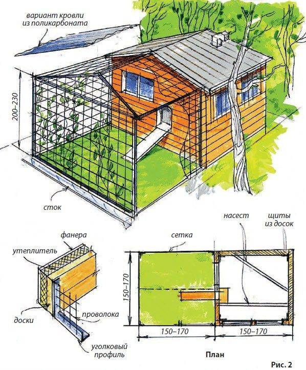 170 фото мини-курятников своими руками