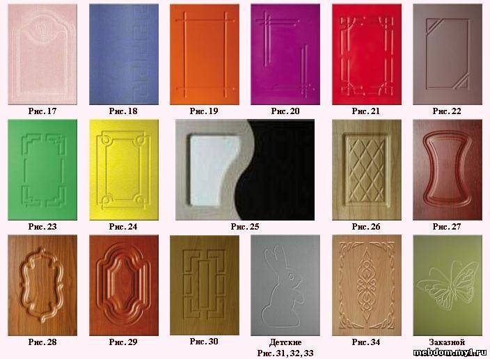 Кухонные фасады будбин из ikea: 50 стильных примеров использования в интерьере