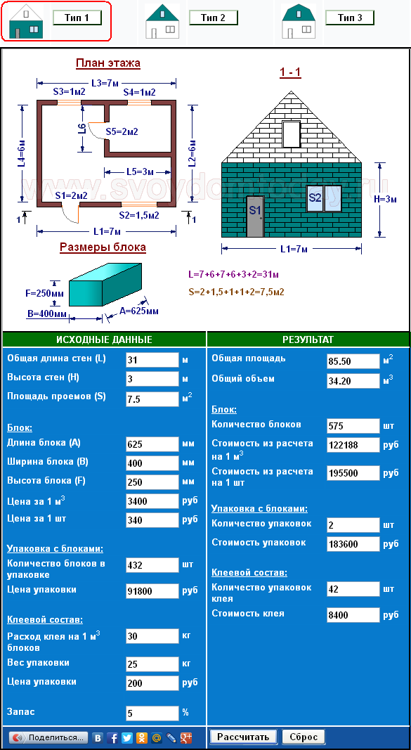 Строительный калькулятор онлайн | расчет стоимости стен | расчет теплопотерь дома | калькулятор газобетона на дом | ооо юдк – автоклавные газобетонные блоки