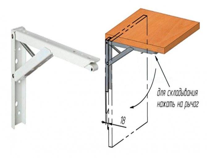 Откидной стол с креплением к стене: как сделать своими руками, чертежи, стол-трансформер на кухню