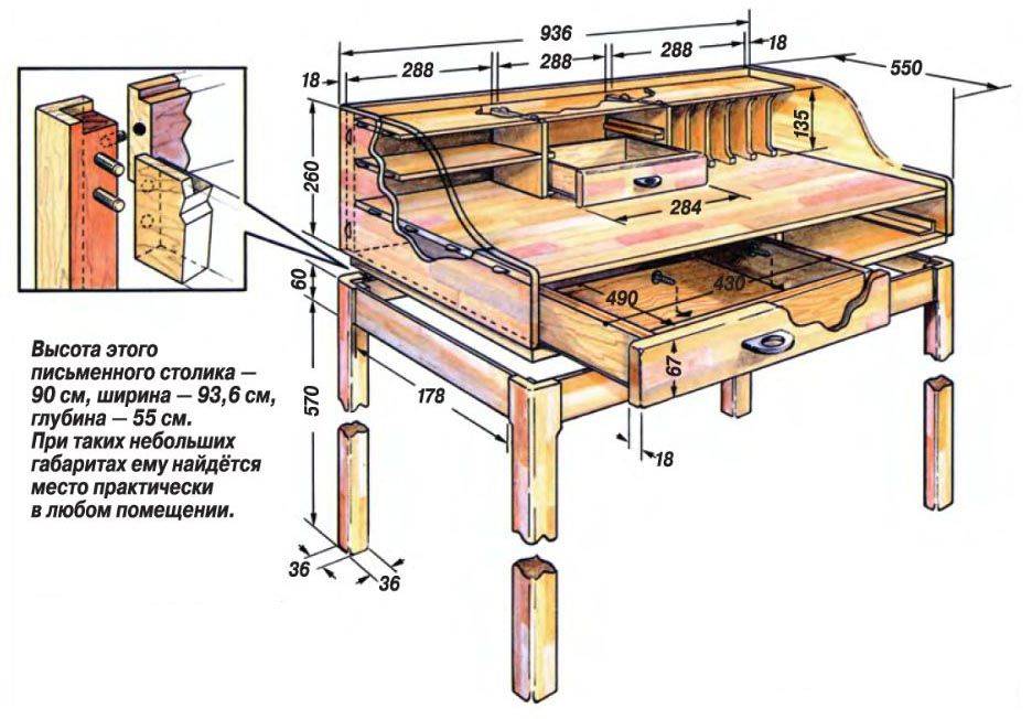 Мебель из дерева своими руками в домашних условиях с чертежами