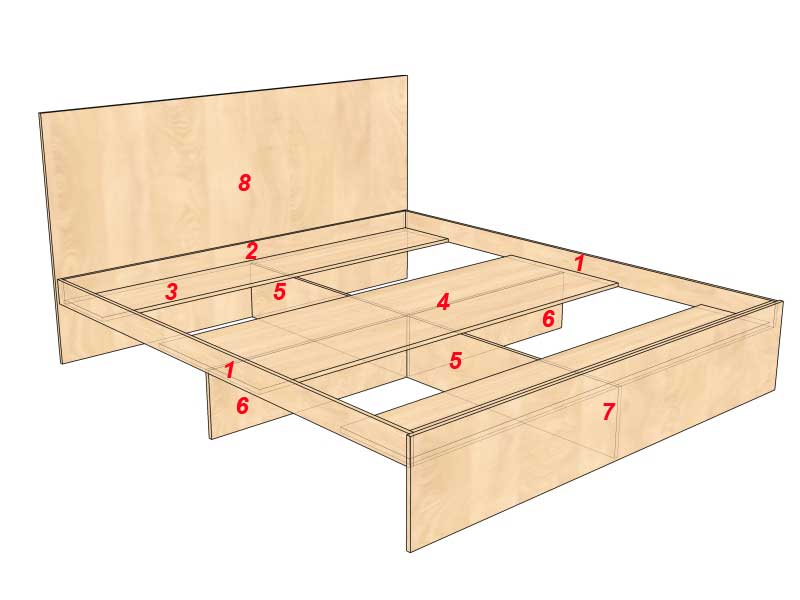 Кровать своими руками чертежи и схемы