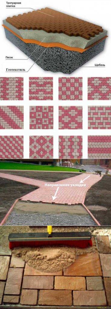 Укладка тротуарной плитки своими руками: технология и пошаговая инструкция как правильно положить дорожку на даче