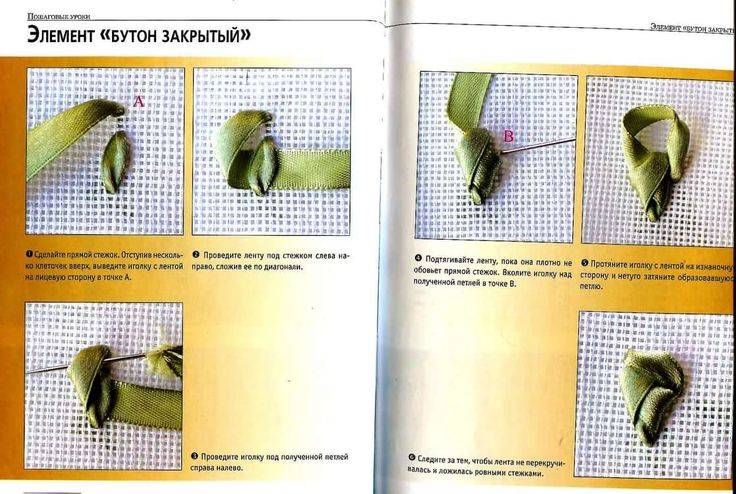Картина из ткани своими руками. картины из ткани своими руками: как сделать картины из кусочков ткани и картины с объемной аппликацией