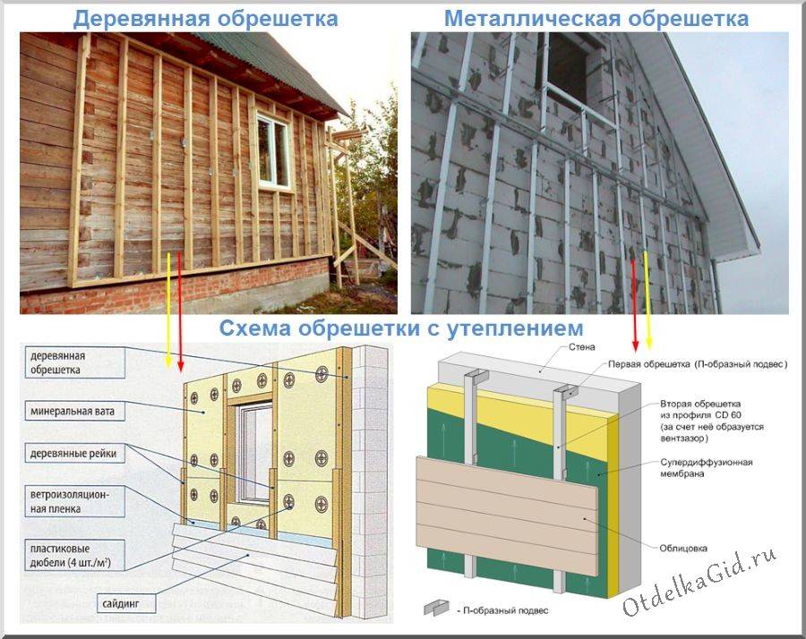 Теплоизоляция и утепление фасада зданий и частных домов снаружи