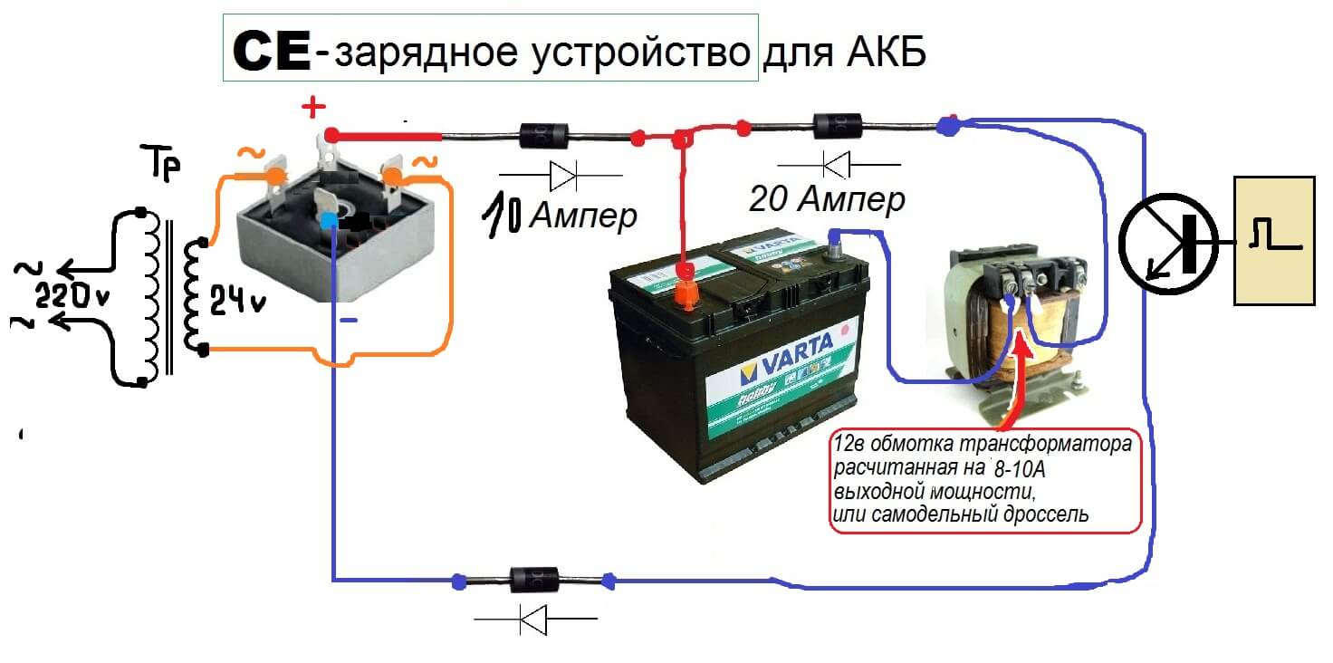 Зарядное устройство для автомобильного аккумулятора своими руками: схемы и сборка