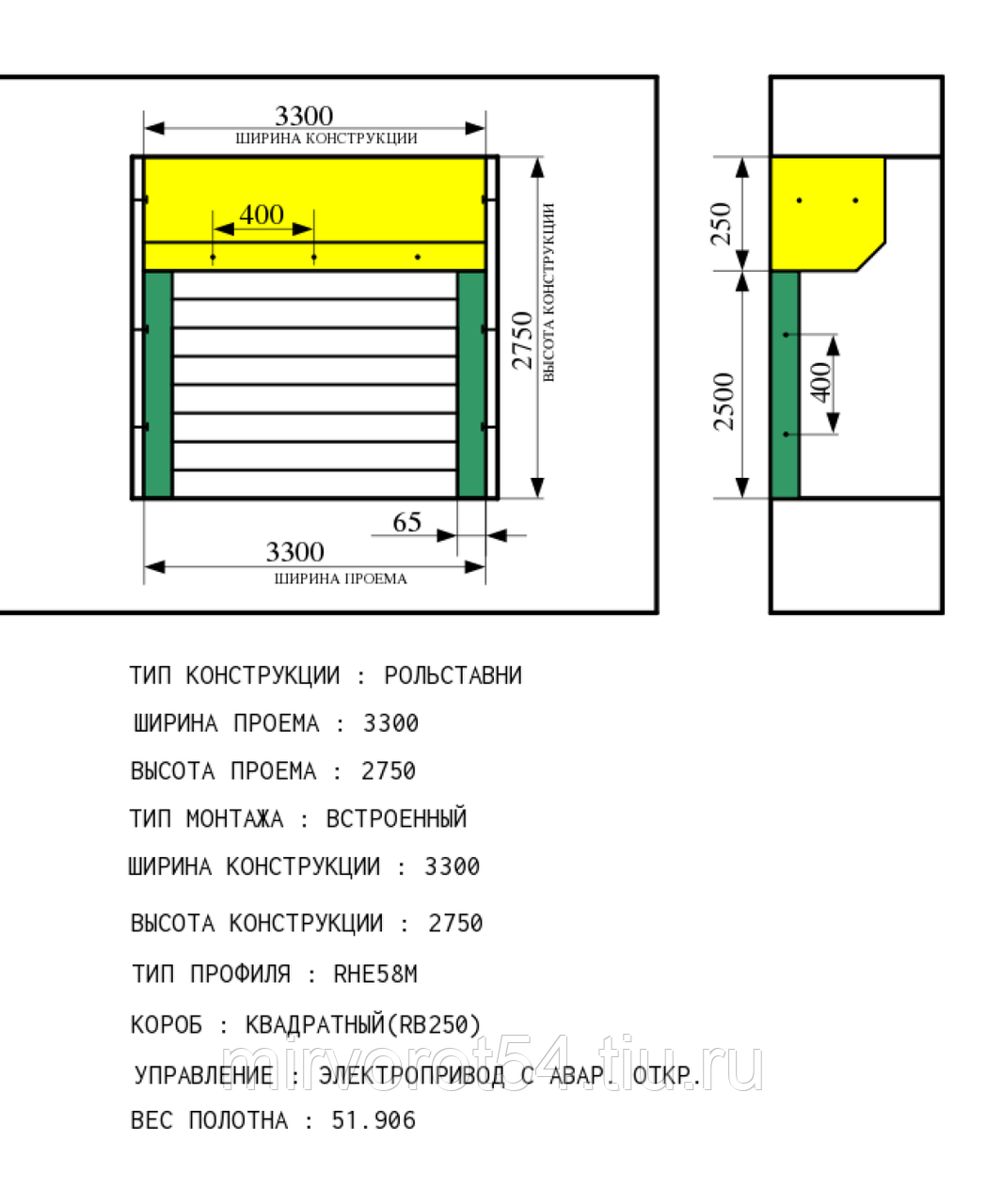 высота короба роллетных ворот
