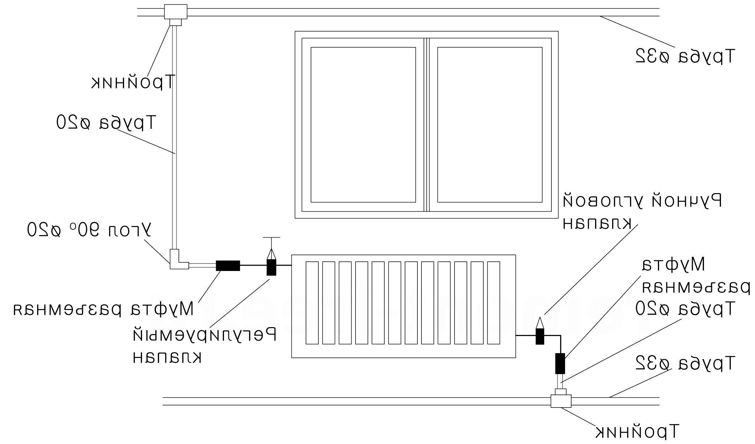 Как настроить батарею. Правильная установка батарей отопления. Монтаж радиаторов отопления в частном доме схема подключения. Как правильно установить батареи отопления. Подключение батареи отопления полипропиленом схема.