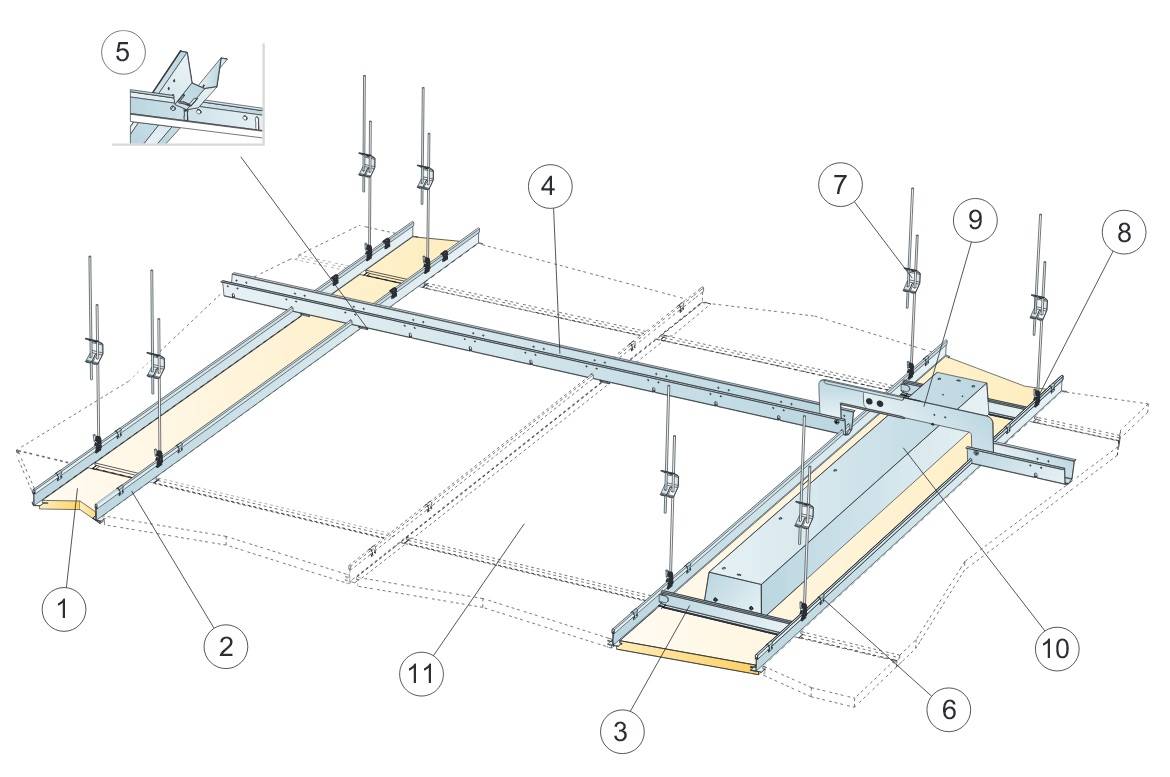 Инструкция по монтажу подвесного потолка армстронг