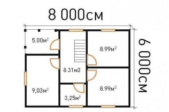 Проект дома 8х6 м или площадью 48 кв. м с отличной планировкой