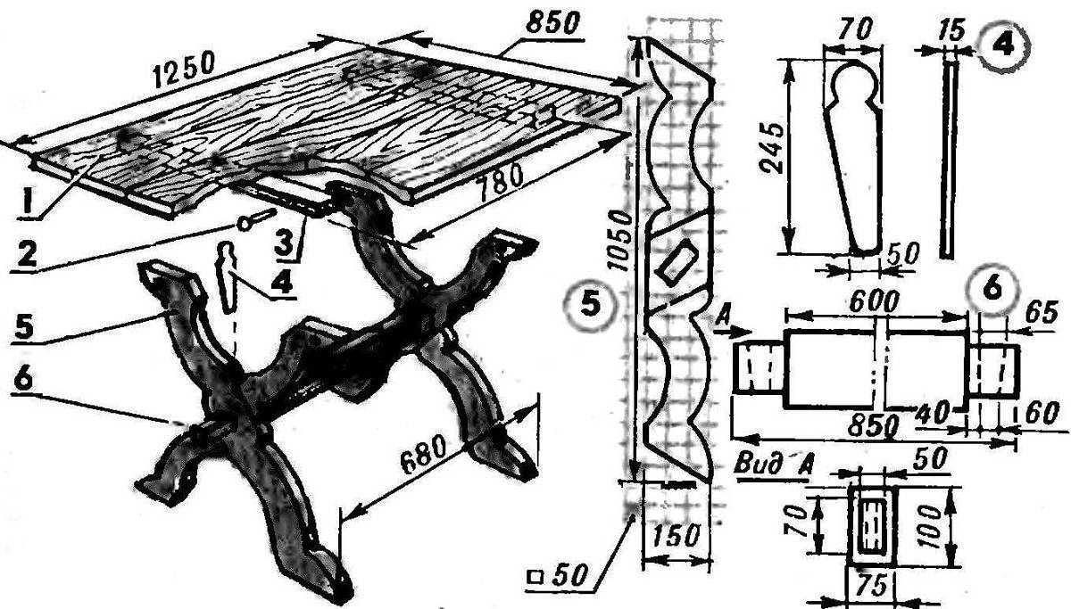 Как самостоятельно сделать стол из дерева – пошаговая инструкция, чертежи и фото