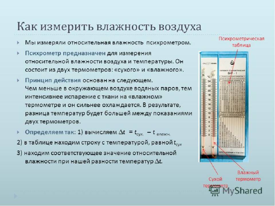 Что делать, если в квартире повышенная влажность