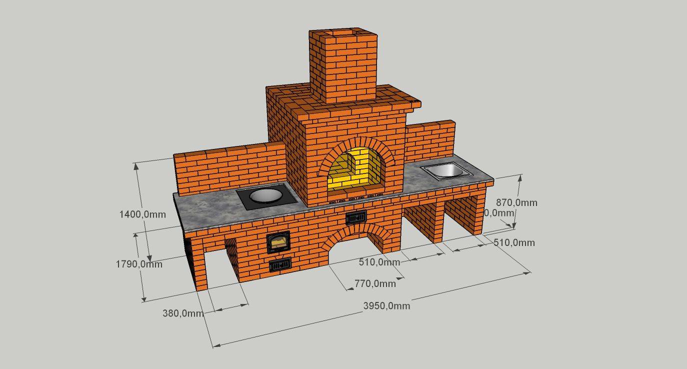 Зона барбекю на даче из кирпича своими руками чертежи и размеры