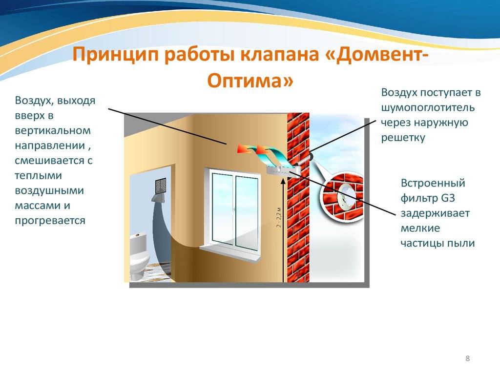 Установка приточного клапана своими руками в стену: какие есть модели